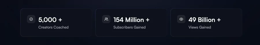 get more views and subscribers on your channels page with vidiq