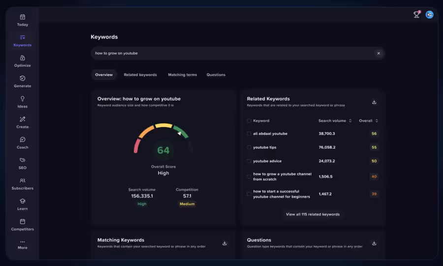 keywords analytics access for youtube channel creators with vidiq