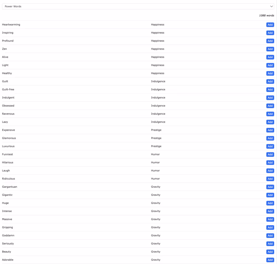 ai writing tools for marketing copy