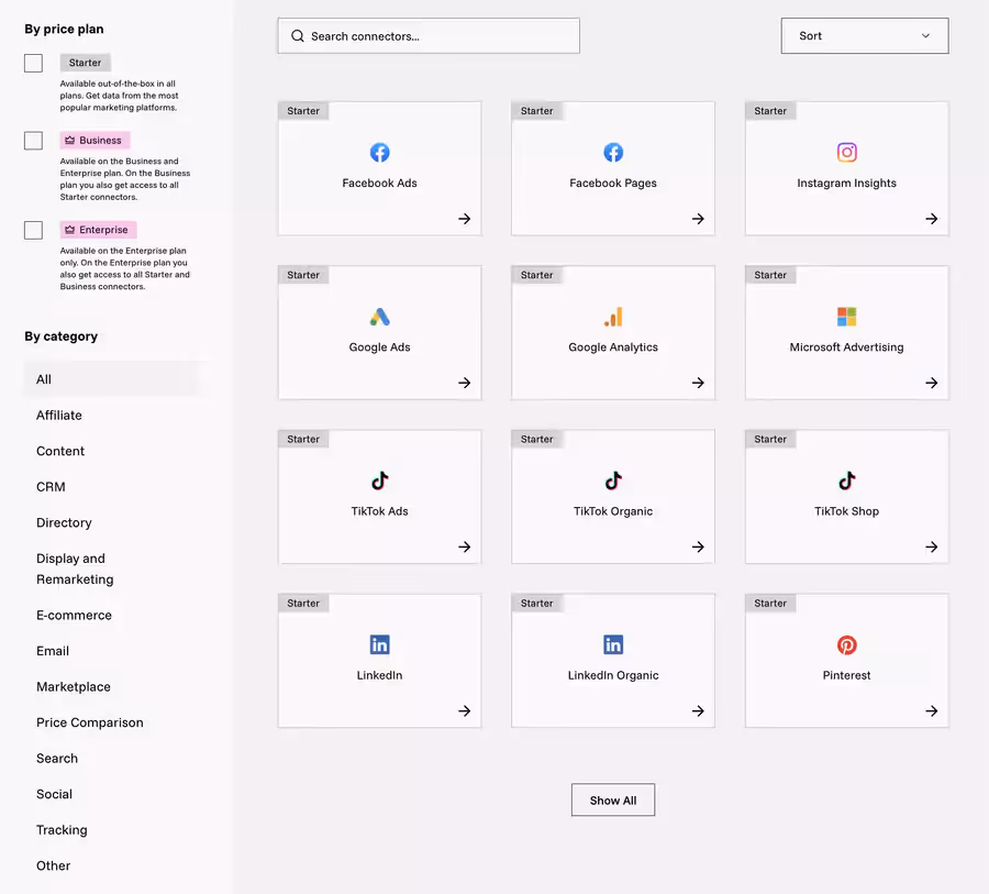 experience and learning curve for markerting agencies is high with this BI tool / ETL Tool