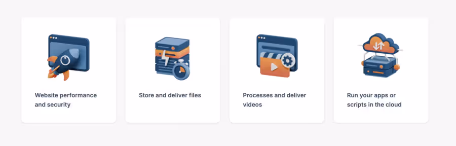 fonctionnalités de Bunny Stream