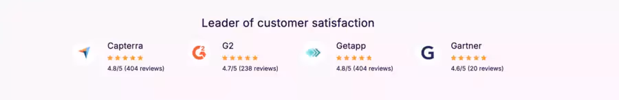 notes de make sur les plateformes d'avis en ligne