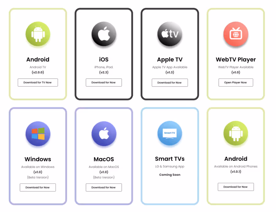 Compatibilité Multi-appareils des IPTV