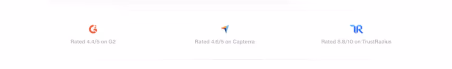 Notes de Trustradius, G2 et Capterra sur Ortto