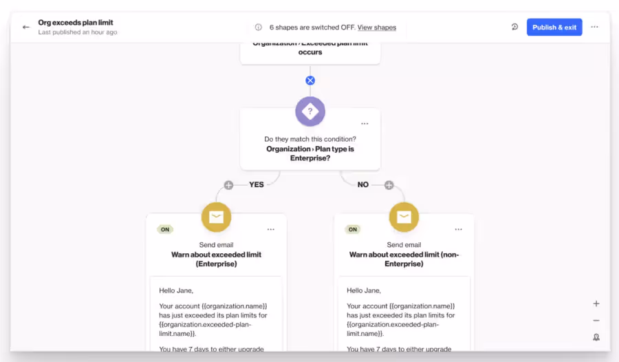 automatisation avec Ortto