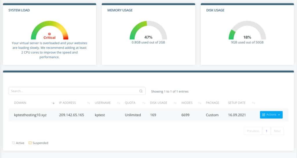 Critical system load
