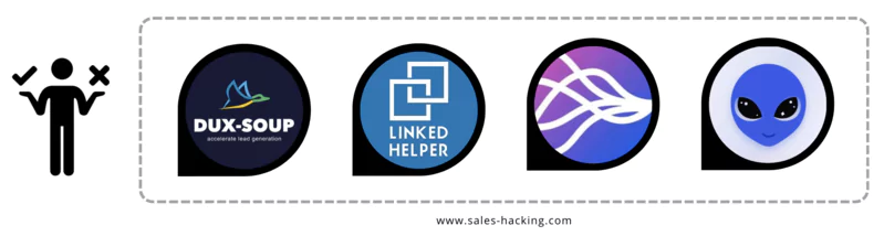 Dux-Soup VS Linked Helper VS Closely VS Waalaxy