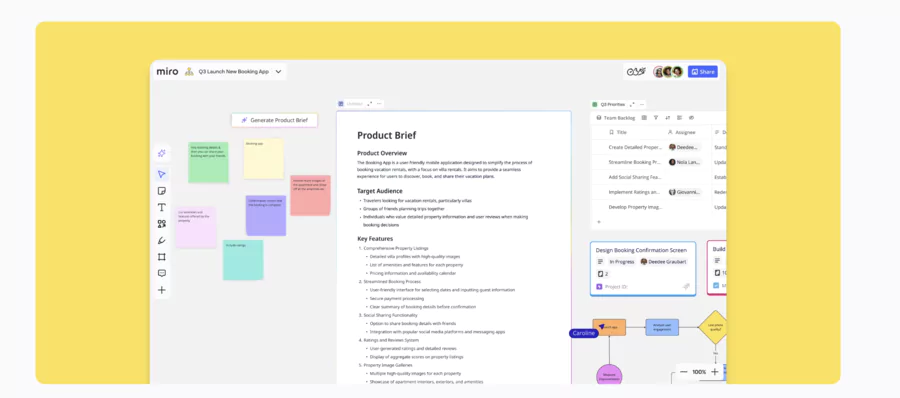 Miro permission management