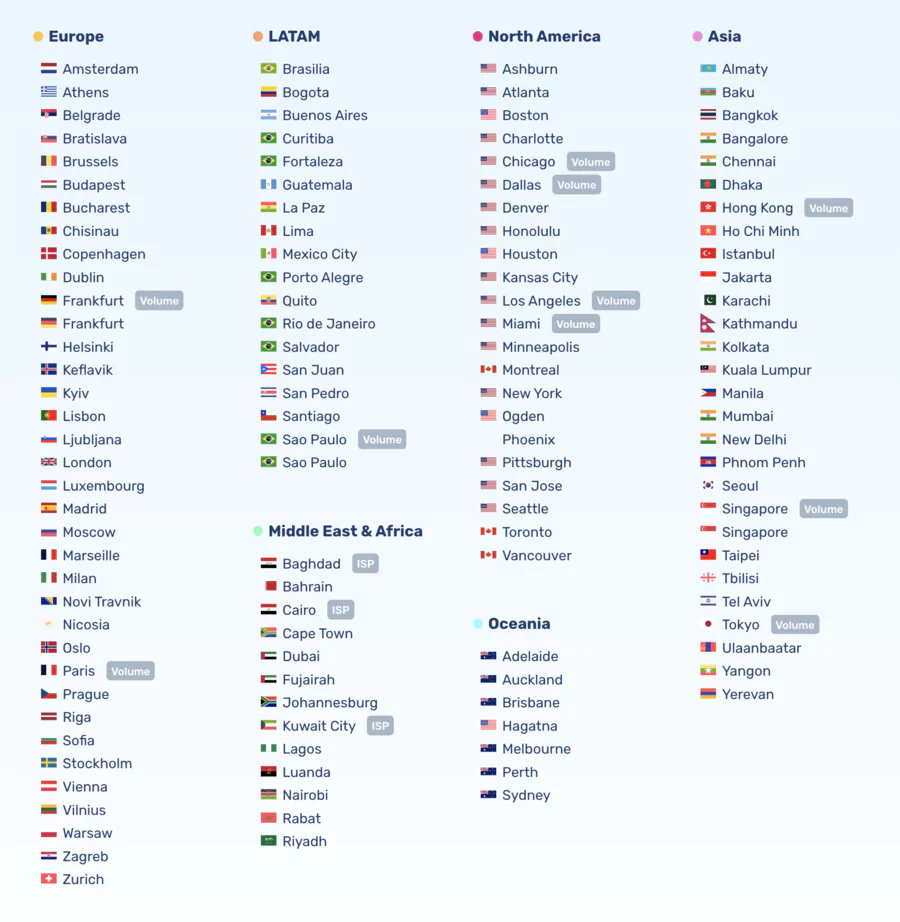 number of countries served by Bunny Stream