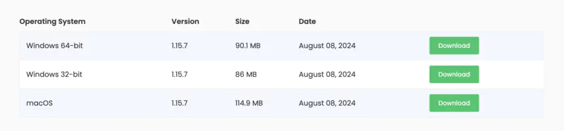 Downloading on Mac and Windows