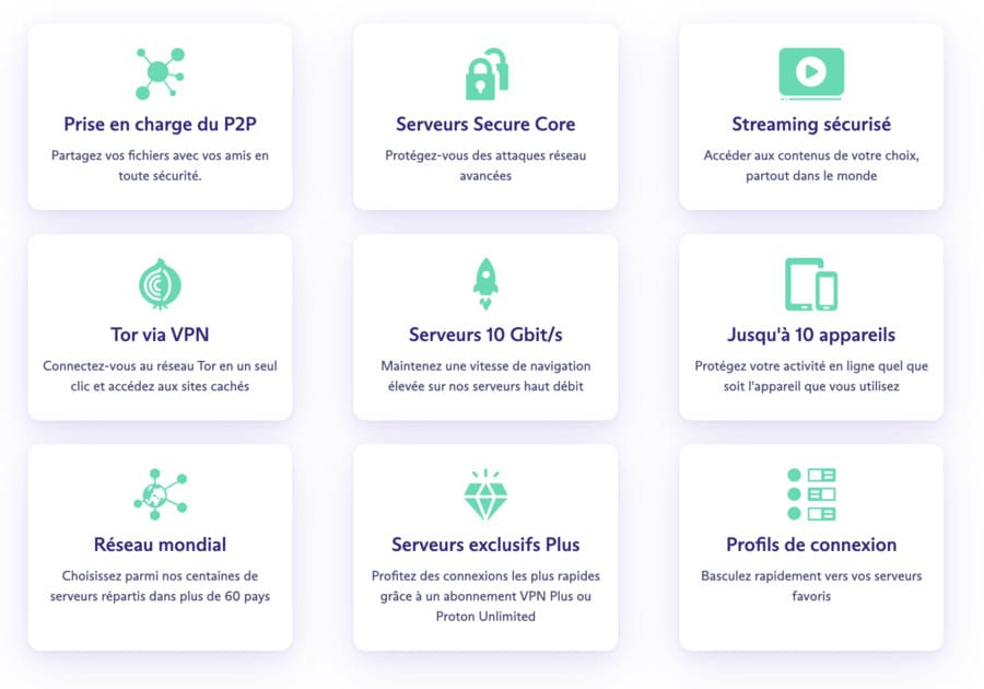 vue des fonctionnalités de VPN sur son site web
