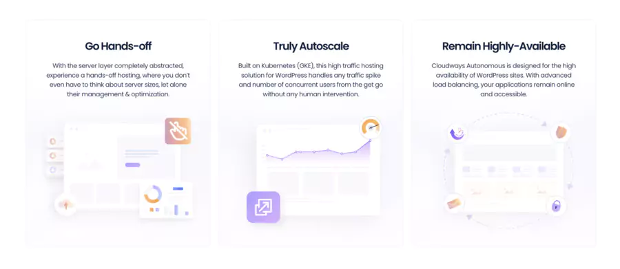 Cloudways performance features