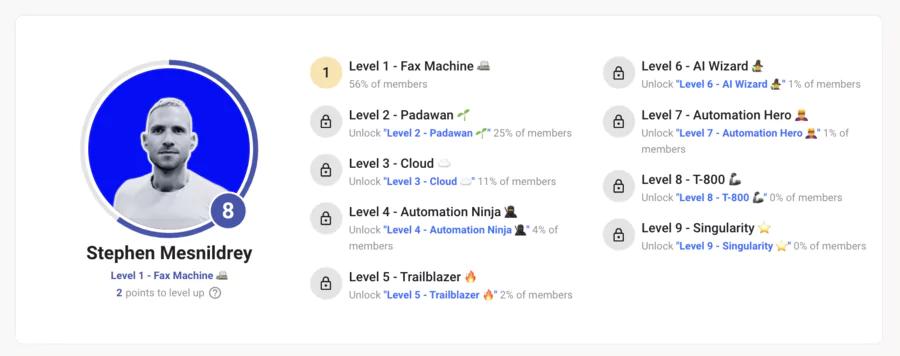 profile visibility and status points