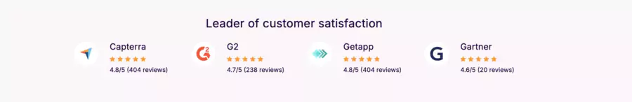 Make ratings on online review platforms