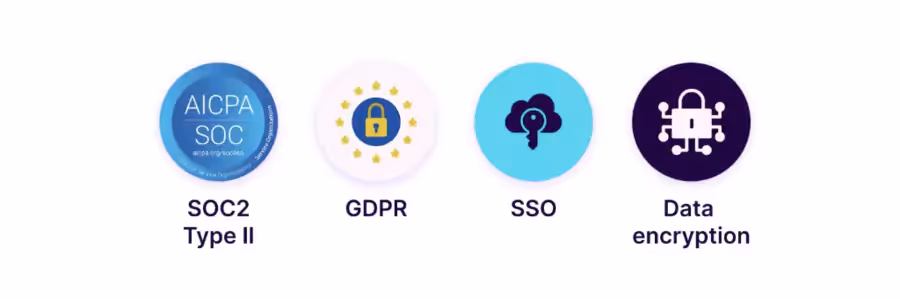 other security commitment badges on Make's website page
