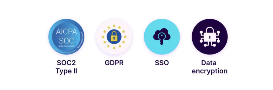 other security commitment badges on Make's website page