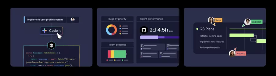 foctionnalités de monday dev