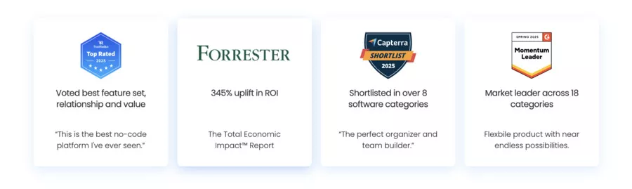 monday dev app badge