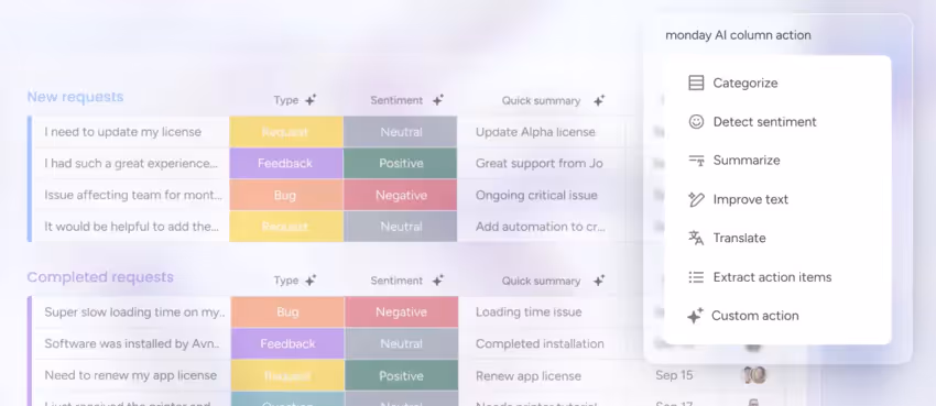pop up d'aide de monday ai