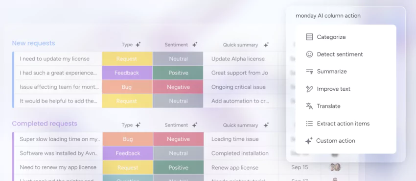 pop up d'aide de monday ai