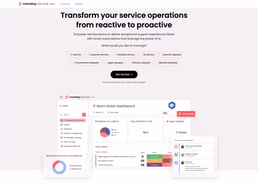 page d'accueil de monday Service
