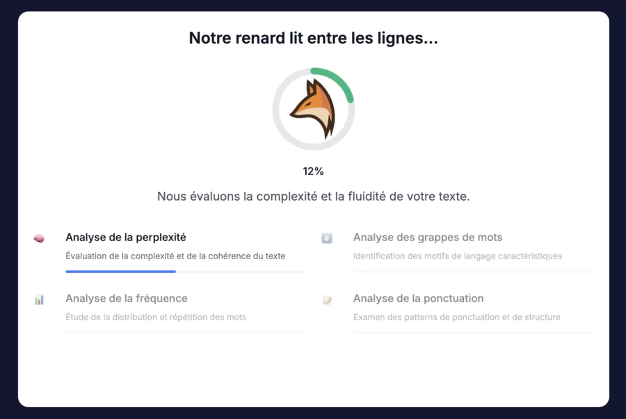 analysis in progress