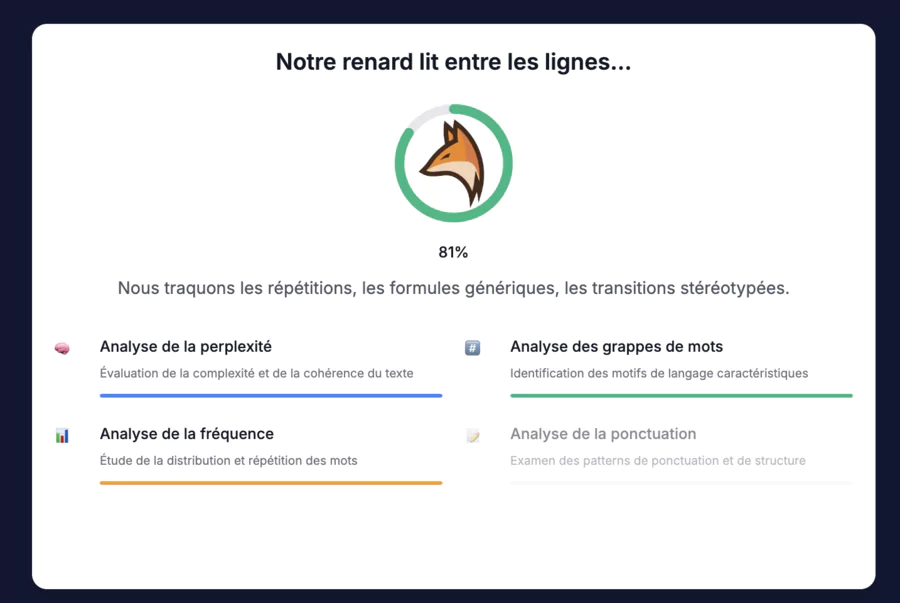 analysis for text authenticity