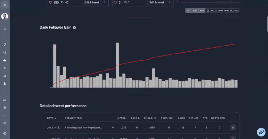 tweet hunter dashboard