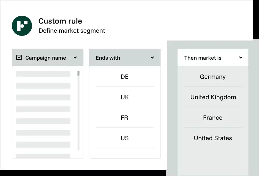 Configuring data transformations and rules on funnel IO