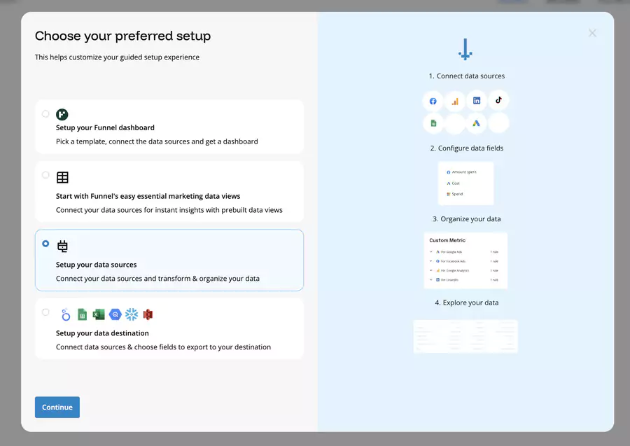 Funnel io showcases its products in a bold fashion, with an amplitude that turns any business plan into rapid growth.
