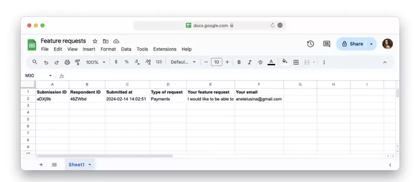 Tally analytics dashboard screenshot