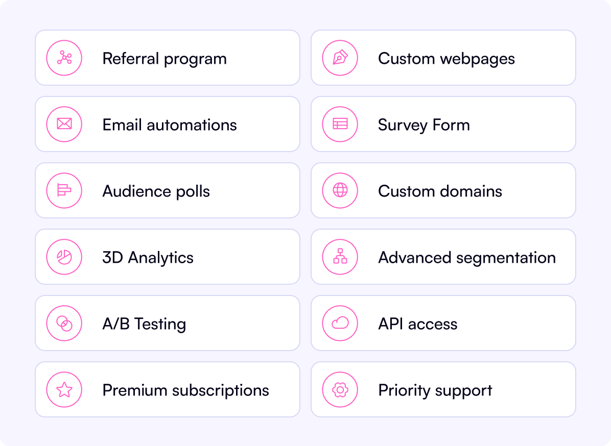 Fonctionnalités clés de Beehiiv