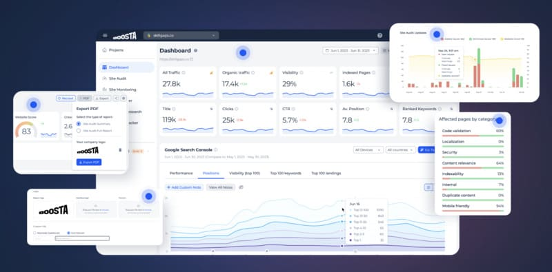 avis logiciel Sitechecker