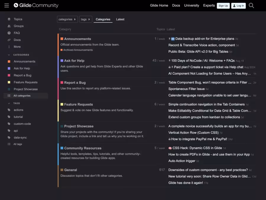 vue sur la communauté de Glide