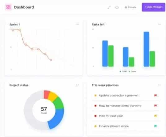 clickup dashboard