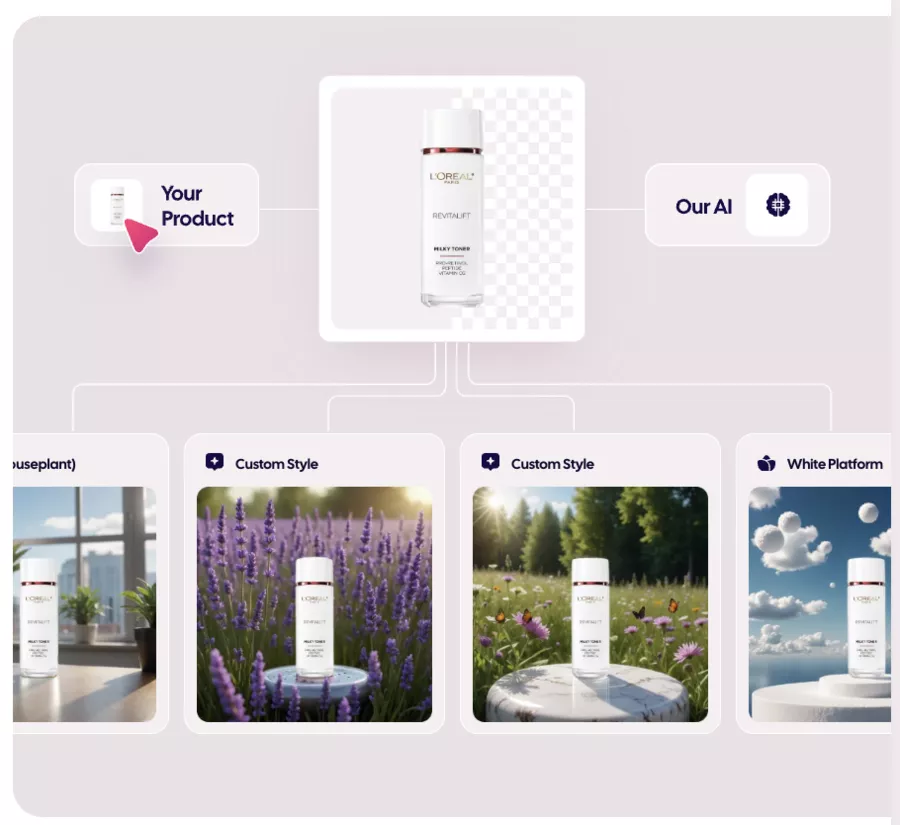 advertising creation activity with AdCreative