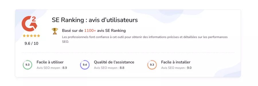 SE Ranking G2 reviews