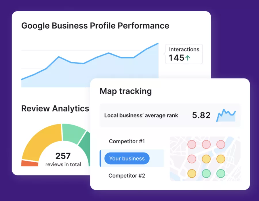 google business performances et outils pour SEO
