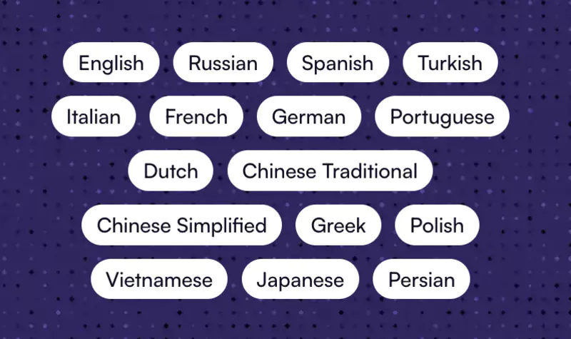 languages supported by Originality