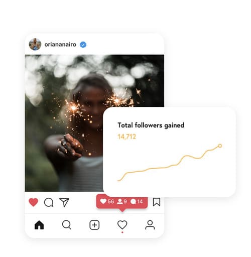 Nitreo answers your questions to boost your growth