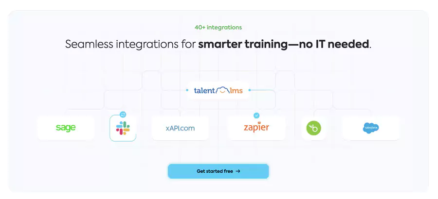 TalentLMS partner integrations