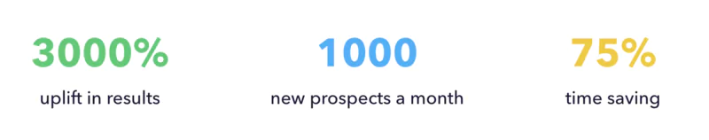 Dux-Soup reviews and ratings