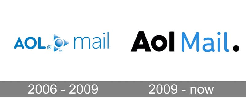 AOL mail - evolution of the logo