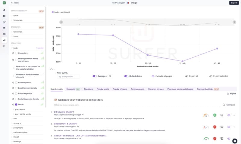 Surfer SEO SERP Analyzer