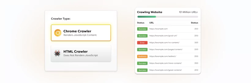 Launching and configuring an audit