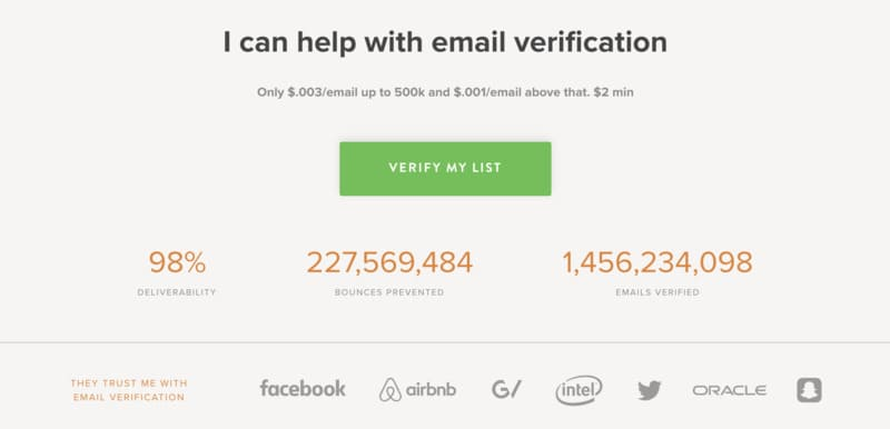 work email addresses verification