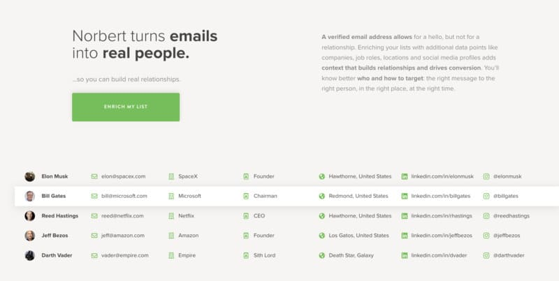 recherche adresse électronique (email address) avec voilanorbert