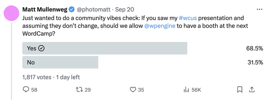 part of a Twitter poll launched by Mullenweg