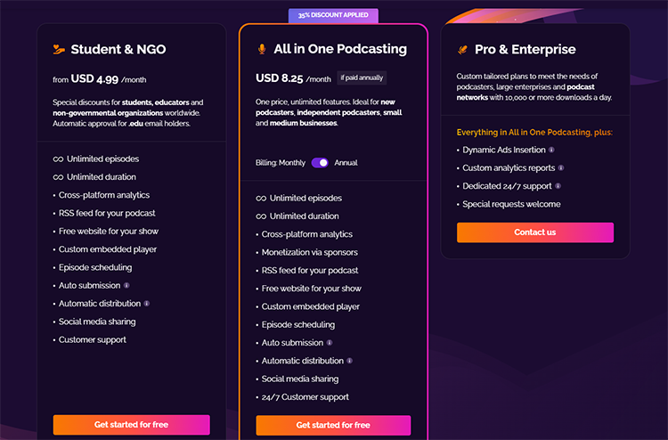 RSS.com pricing overview