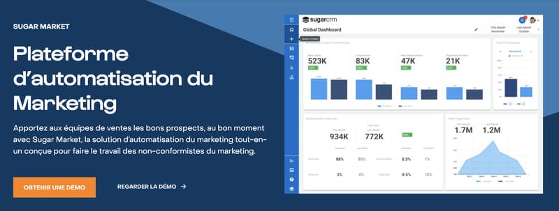 SugarCRM Sugar Market software review